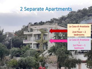 La Casa di Anastasia - Panorama Nea Karvali - Néa Karváli - 7