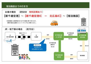 レジデンス平岸 - 2