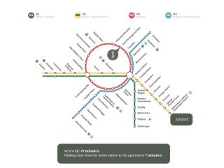 Sanders Park - One-Bedroom Apartment Near a Huge City Park - Copenaghen - 1