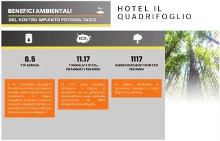 Hotel Quadrifoglio Roma Eur - Mostacciano - 5