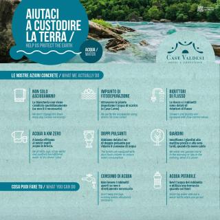 Foresteria Valdese di Firenze - 7