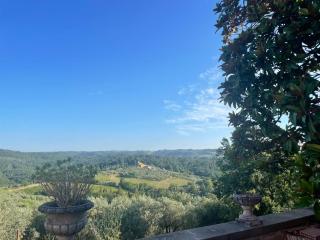 vista sul chianti minicasa - Tavarnuzze - 0