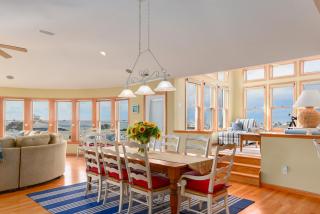 Home On The Range - Nags Head - 5