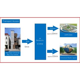 Koti Sopo Universal Bay 2 by Liaison - 5