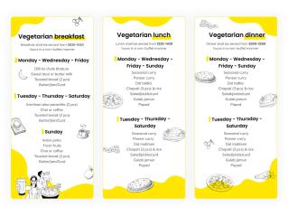 The Hosteller Bangalore, Marathahalli - Bangalore - 2