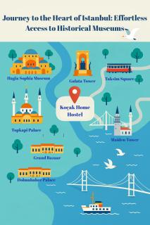 Koçak Home Hostel - Istanbul - 8