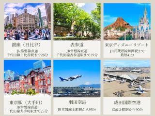 ミノルバ金町 - 8