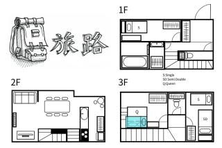 旅路Hotel 住吉 - Fukuoka - 8