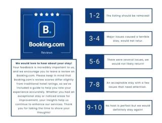 Ensuite King Room - Ipswich - 1