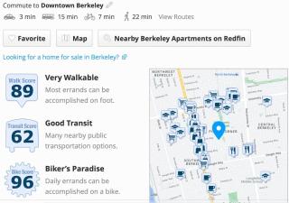 Chic Abode In Central Berkley - Berkeley - 5