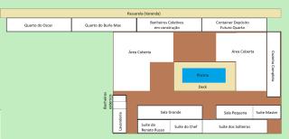 Flat dos Amigos na Villela Home Stay - DF - 8