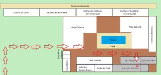Flat da Famíllia Villela na Home Stay Lago Sul-DF - 4