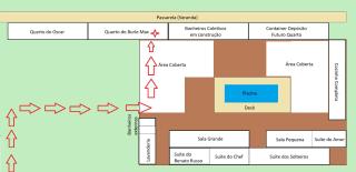Flat do Burle Marx Villela Home Stay Lago Sul DF - 4