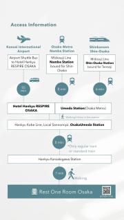 Rest one room大阪-阪急梅田駅から電車と徒歩で15分-神崎川駅から徒歩7分- - 3