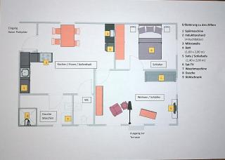 FeWo im Ried.Schwanau - 9