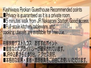 柏屋旅館<シェアハウス&ゲストハウス> - Saku - 8