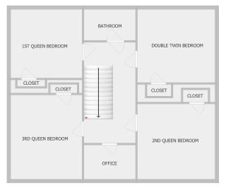 Walk to Notre Dame Harter Heights Hideaway - 2