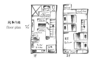 Tsukamoto Collector - Vacation STAY 19212 - 0