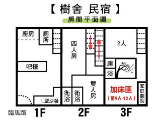 樹舍包棟民宿開山館 - Tainan - 5