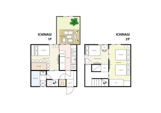 Ichinagi Private Family Villa Near Nippori with Easy Access to Narita and Asakusa - Tokio - 3