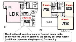 Itoshima inn 海 山 川が目の前でベッド8台 4LDK 一棟貸し - Itoshima - 6