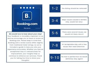 Lovely One Bedroom Apartment Broad Street! - 1