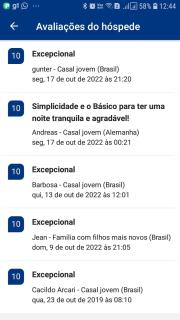 Quartos Vogel - Blumenau - 4