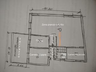 La casa colorata con vista - 9