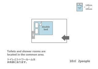 GUEST HOUSE Rice - 3