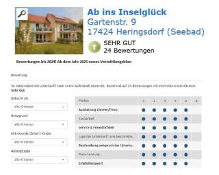 Ab ins Inselglück EG 1 - Bansin - 2