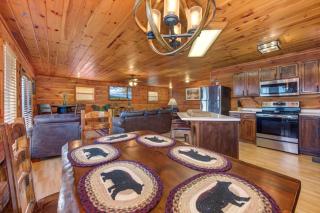 Sky High View - Sevierville - 4