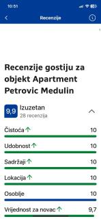 Apartment Petrovic Medulin - 9
