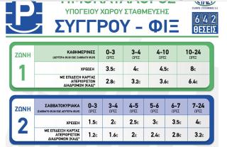Pame Rentals - Classic Athenian Home in Koukaki - 2