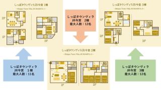ReStayしっぽタウンヴィラ今宮駅 - 4