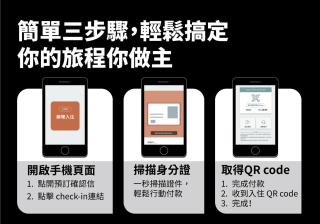 Taitung Yu Krung Smart Stay - 7