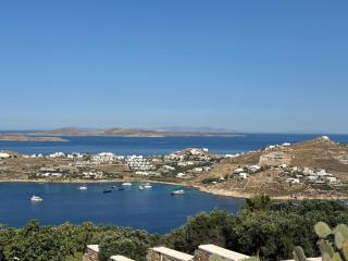 White Retreat - 6