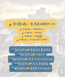 東港民宿 - 如你所院 Tourist Vacation B&B - Donggang - 8