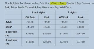 Megerlilly Haven - Pagham - 3