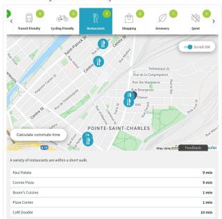 Cohabs Montréal - 9