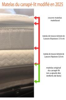 Appartement champêtre - 2