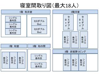 IPPUKAKU - Vacation STAY 91749v - 4