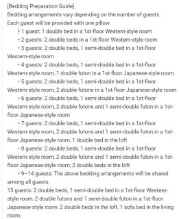 Suida no Yado - Vacation STAY 04892v - Yufu - 5