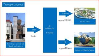 Osaka - Apartment - Vacation STAY 18511 - 6
