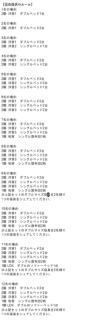 Saifu Ume - Vacation STAY 52782v - 7