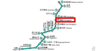 駒込JR山手线步行1min地铁直达新宿池袋上野东京站无电梯 - 7