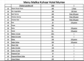 Malika Kohsar Hotel Murree - 3