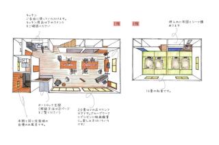 上丹生山根邸別館フルリノベーション古民家一棟貸切16名まで - 4