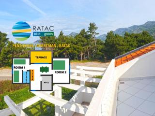 Ratac Eco Guest House - Sutomore - 4