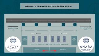 Grand Anara Airport Hotel - Tangerang - 9