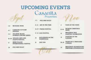 Casa Vista Mare by Casanita - Oceanfront Lux Suite - Myrtle Beach - 2